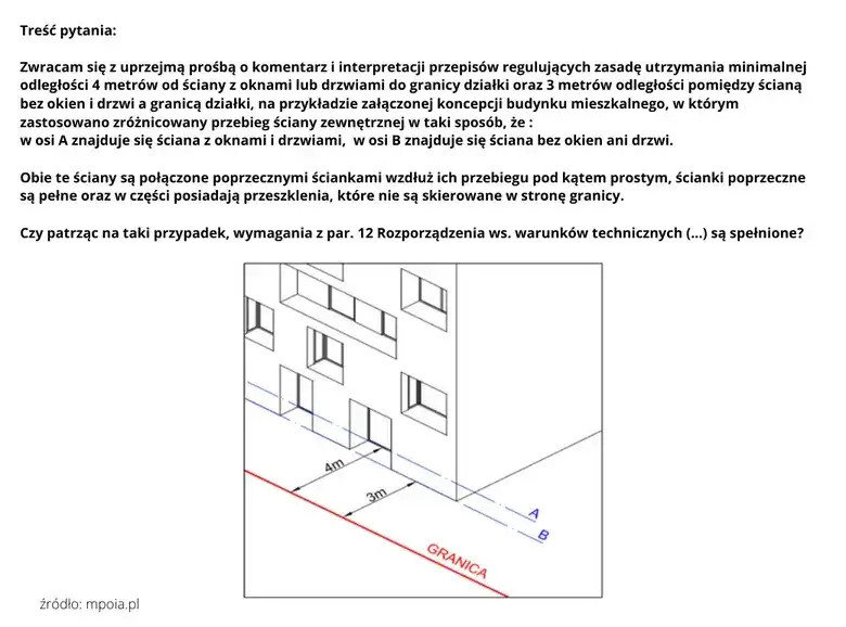 Jak mierzyć odległość budynku od granicy działki, aby uniknąć problemów?