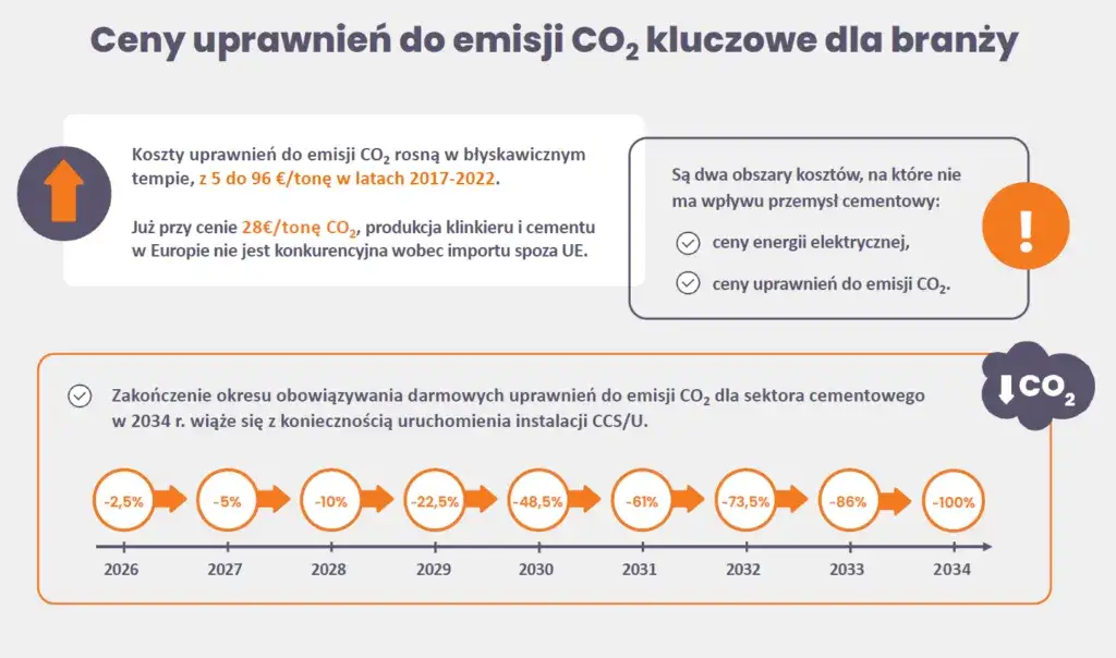Co dalej z ustawą o OZE? Kluczowe zmiany 2026 dla Ciebie