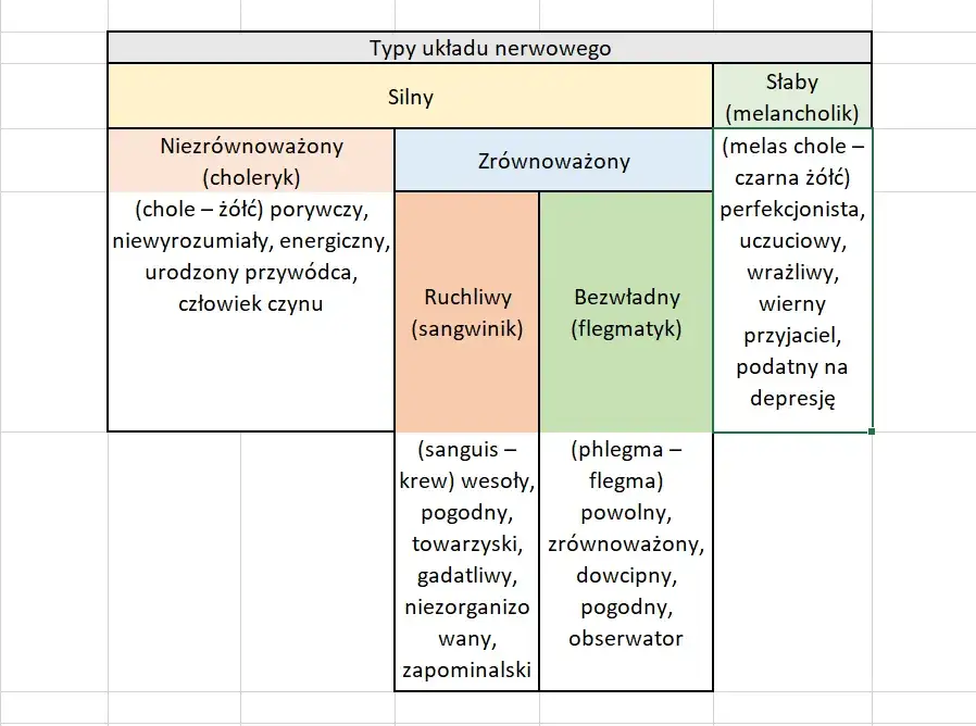 Motywacja w karierze: Jak wybrać zawód, który da Ci satysfakcję?