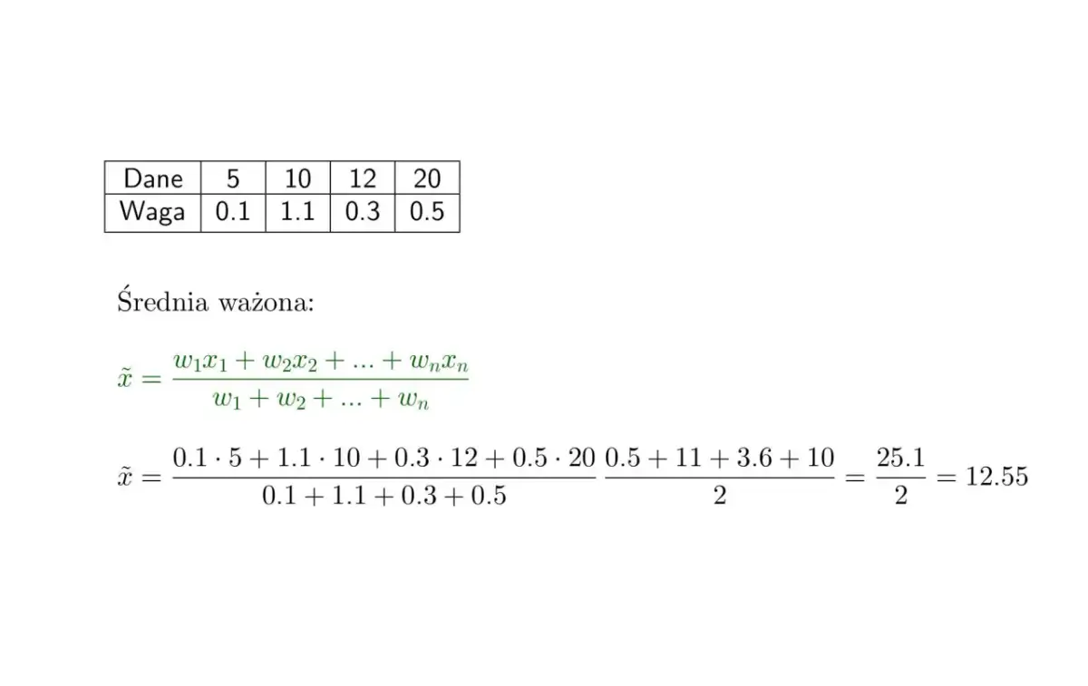 Średnia ważona ocen: Oblicz ją sam i przewiduj wyniki!