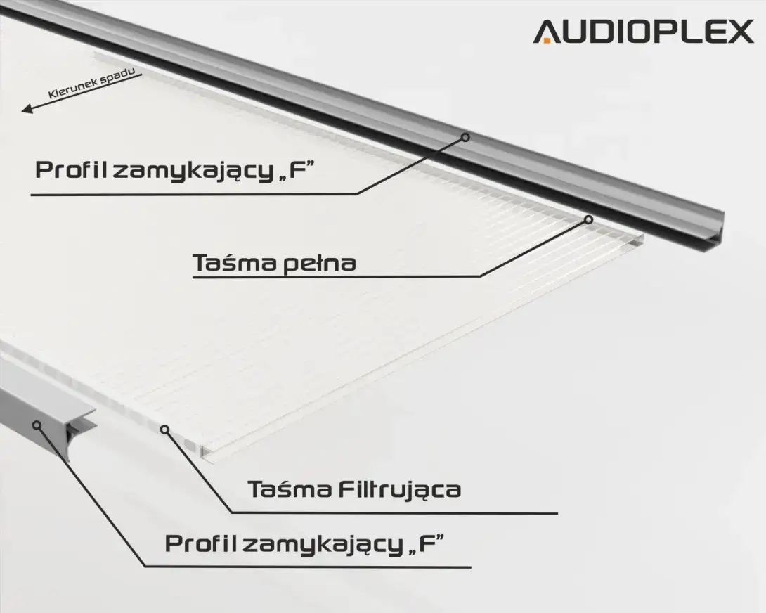 Jaka taśma do poliwęglanu? Wybierz mądrze i uniknij błędów!