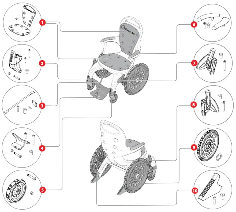Jak złożyć wózek inwalidzki bez problemów - proste kroki i porady