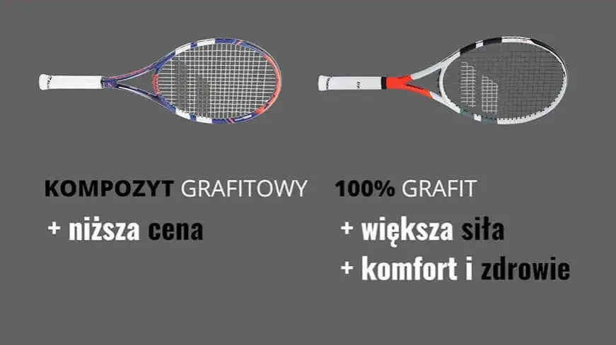 Jak zamontować tłumik drgań w rakiecie tenisowej? Poradnik