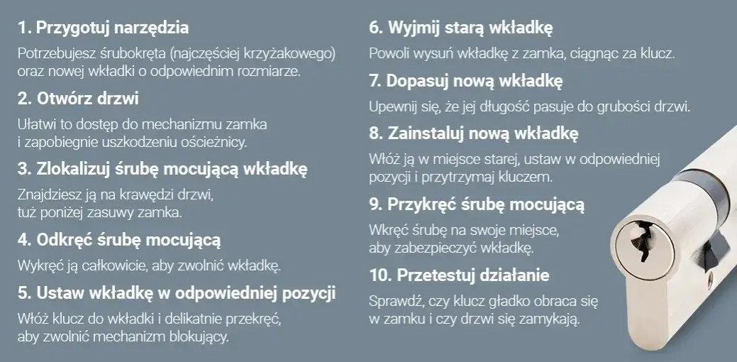 Wymiana wkładki w drzwiach bez klucza: Poradnik DIY krok po kroku