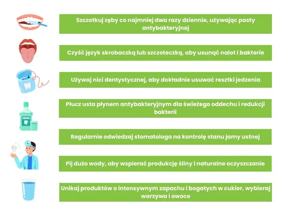 Objawy H. pylori w jamie ustnej: Co mówi Twój nieświeży oddech?