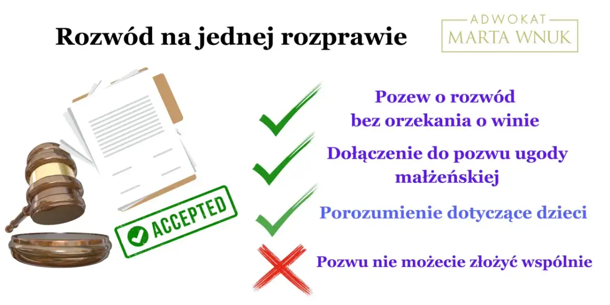 Ile się czeka na rozprawę w NSA? Realia i jak przyspieszyć