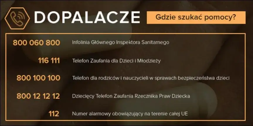 Śmiertelne dopalacze w Polsce: Jak rozpoznać zagrożenie i gdzie szukać pomocy?