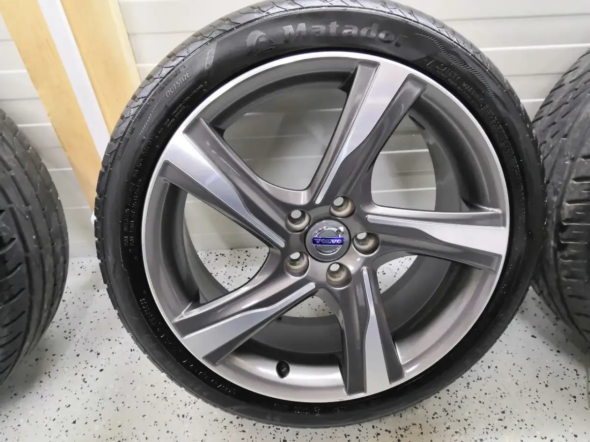 Jakie felgi pasują do Volvo V60? Sprawdź najlepsze opcje i uniknij błędów!