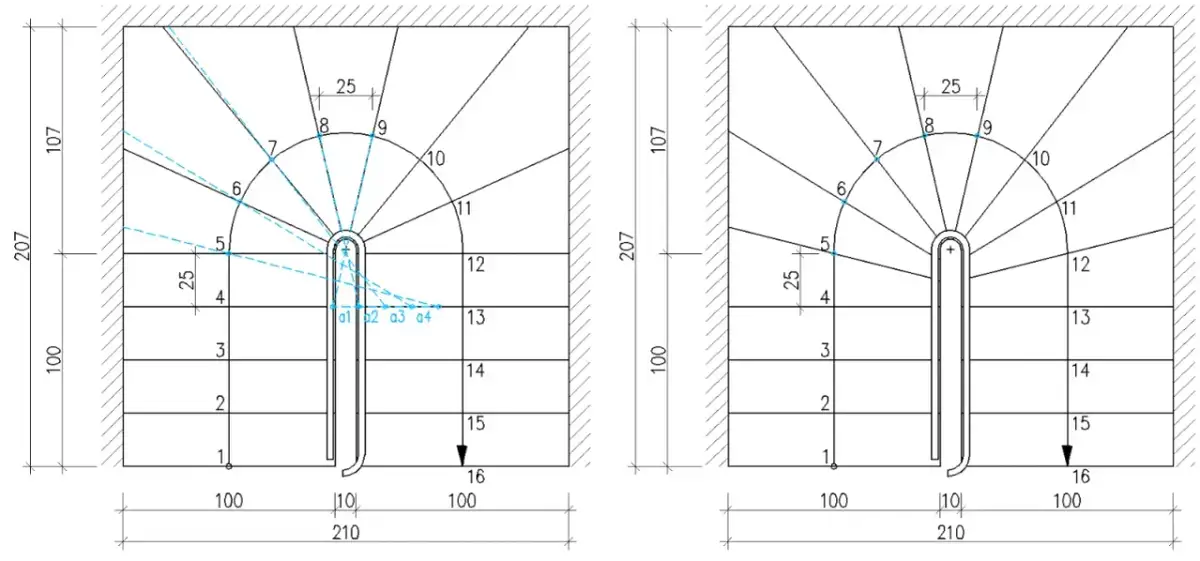 Jak rozrysować schody: unikaj najczęstszych błędów w projekcie