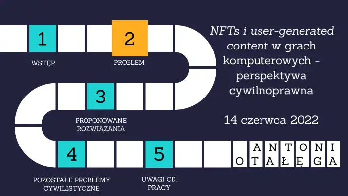 NFT w grach: jak zmieniają mechanikę, ekonomię i przyszłość gamingowej rewolucji