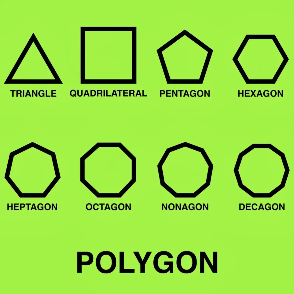 Polygon co to jest? Zrozumienie kluczowych funkcji i zagrożeń