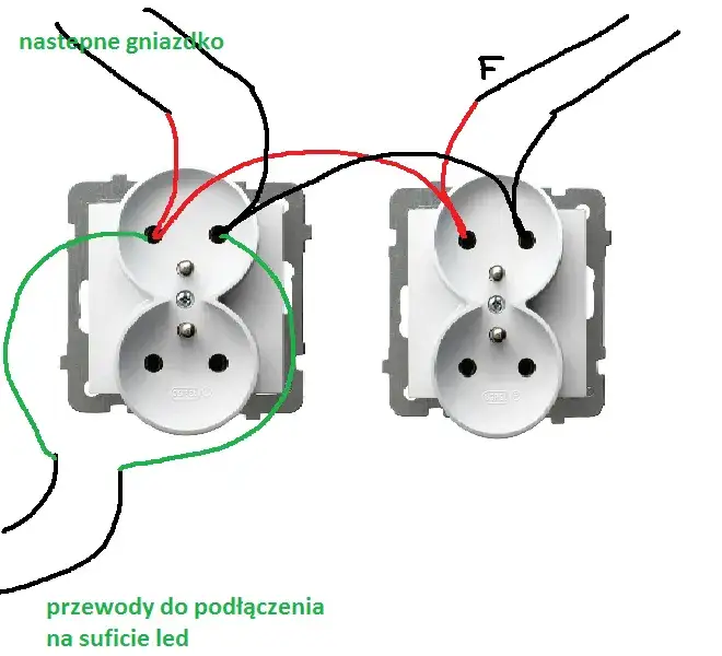 Prawidłowe podłączenie gniazda Ospel krok po kroku - poradnik elektryka