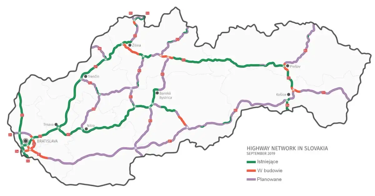 Autostrady na Słowacji: Kompletny przewodnik dla podróżnych