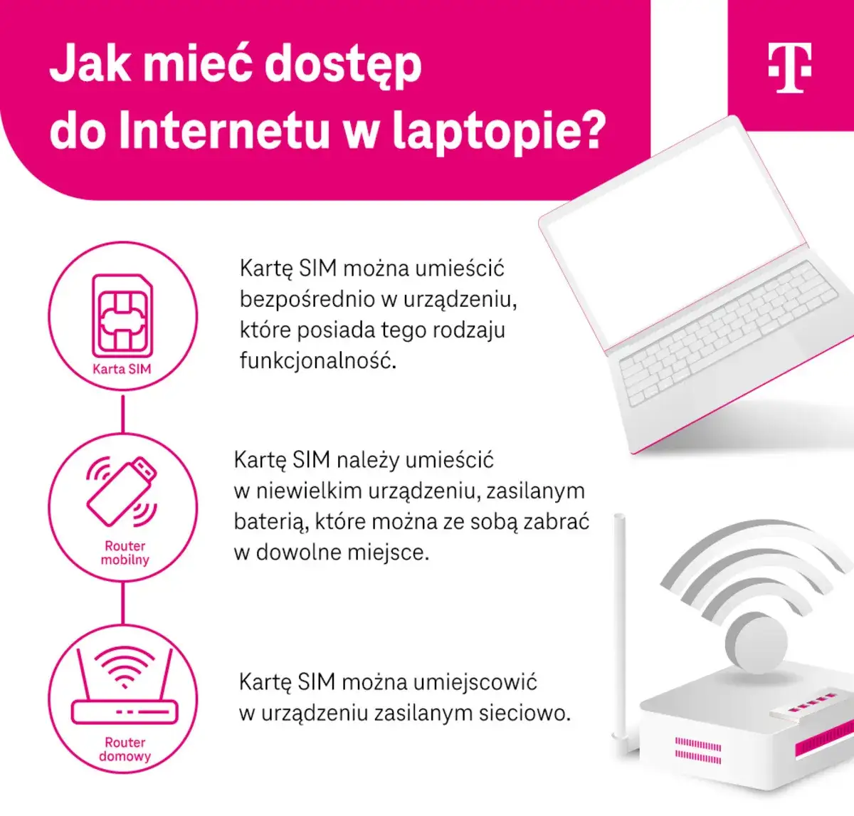 Jaki internet mobilny na kartę do laptopa wybrać, aby nie przepłacać?