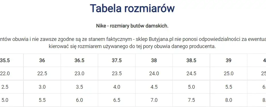 24 cm jaki to rozmiar buta? Zaskakujące różnice w rozmiarach butów!
