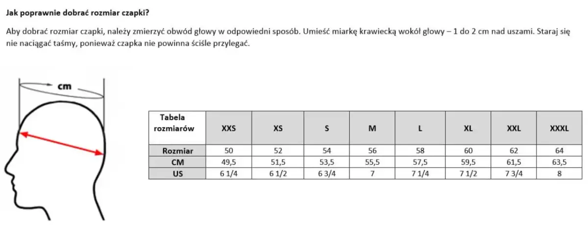Jak zmierzyć rozmiar czapki z daszkiem: 5 prostych kroków