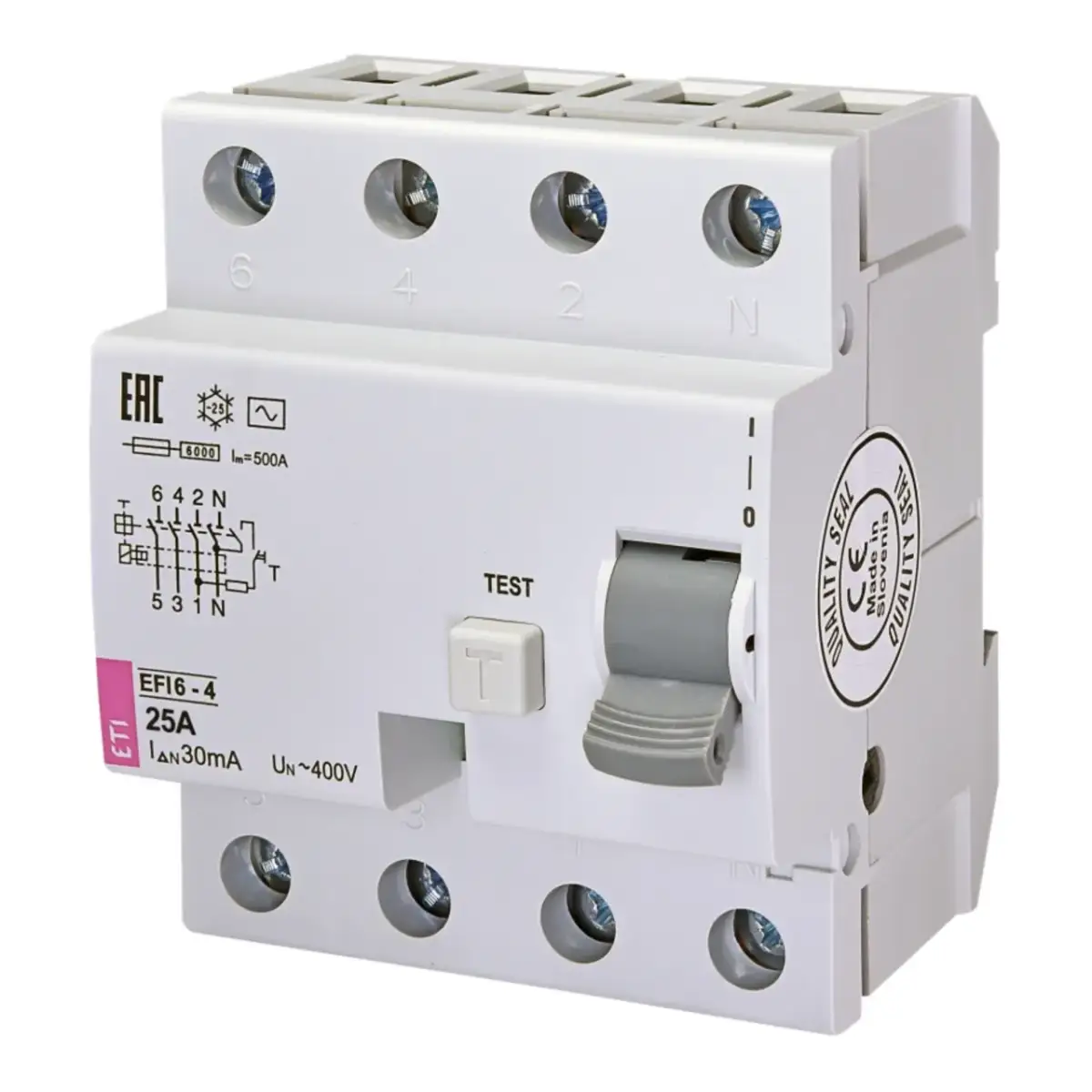 Gdzie kupić bezpieczniki do domu? Sprawdź najlepsze opcje i porady