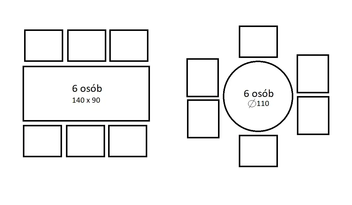 Ile miejsca na osobę przy stole? Optymalne wymiary dla komfortu i wygody