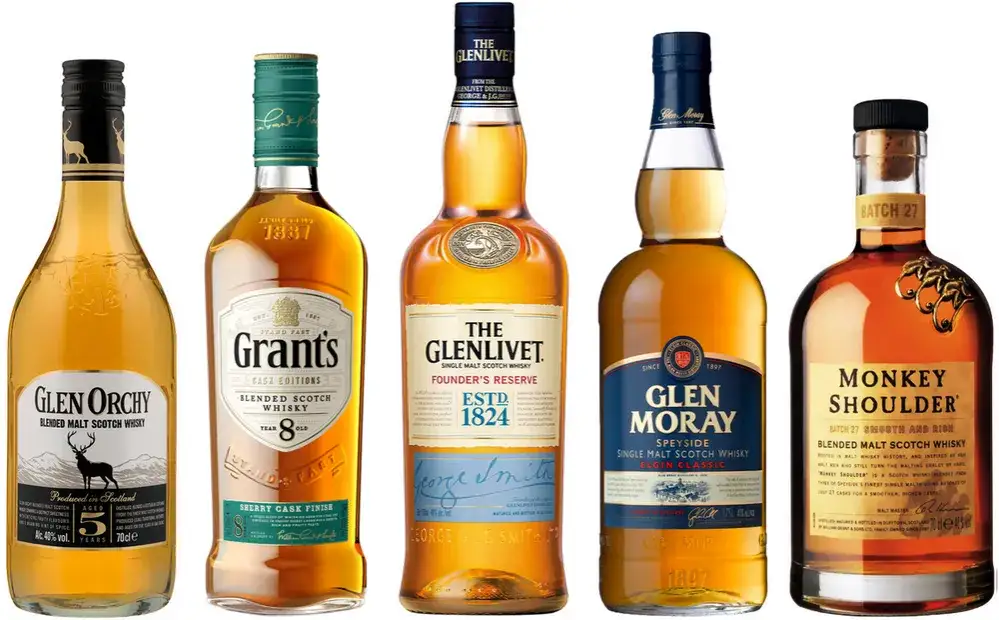 Jaką whisky na prezent wybrać - niezawodne rady dla kupujących