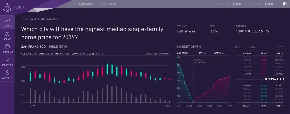 Czym jest rep w kryptowalutach? Rola reprezentantów i ich wpływ na rynek krypto