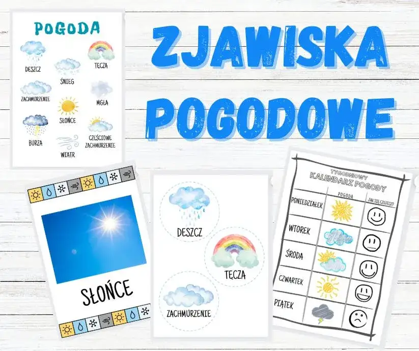 Zjawiska pogodowe – co to jest i jak wpływają na nasze życie?