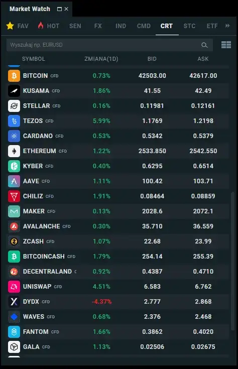 Jak skutecznie handlować kryptowalutami na XTB i unikać strat