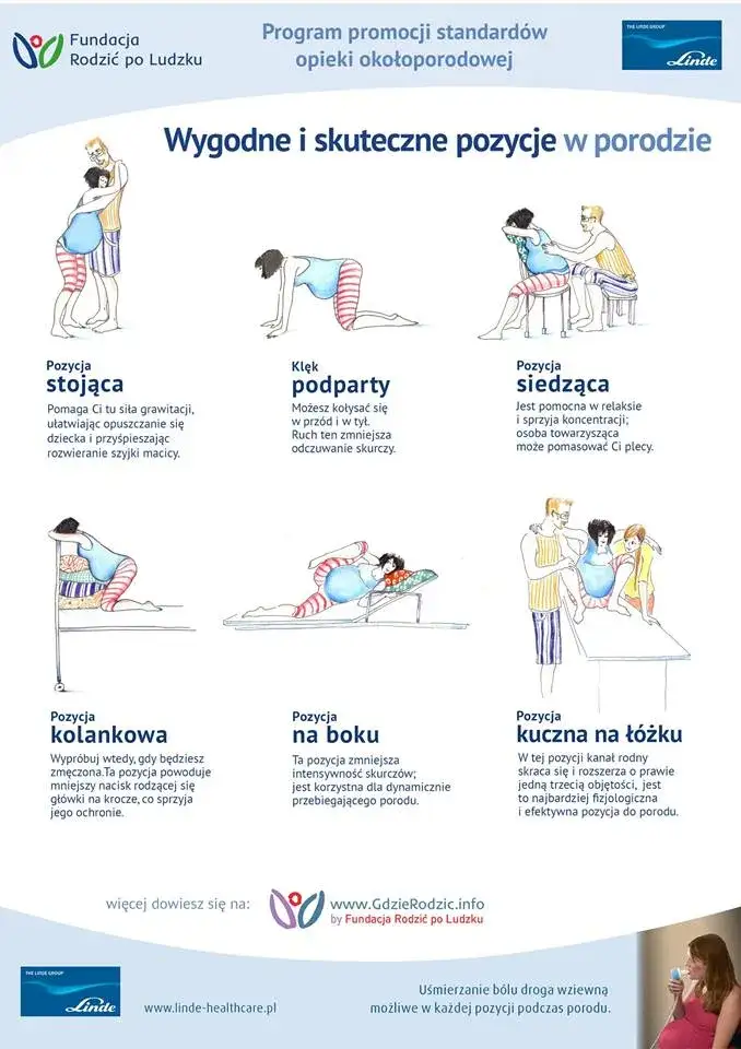 Jak przetrwać ból podczas porodu: skuteczne techniki i porady dla przyszłych mam