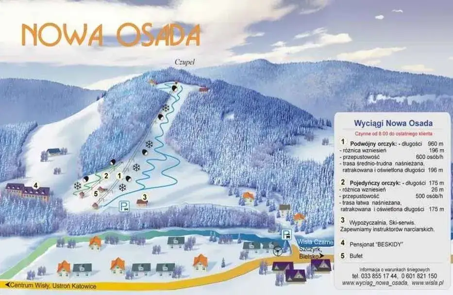 Najlepsze stoki narciarskie w Wiśle – idealne trasy dla każdego narciarza