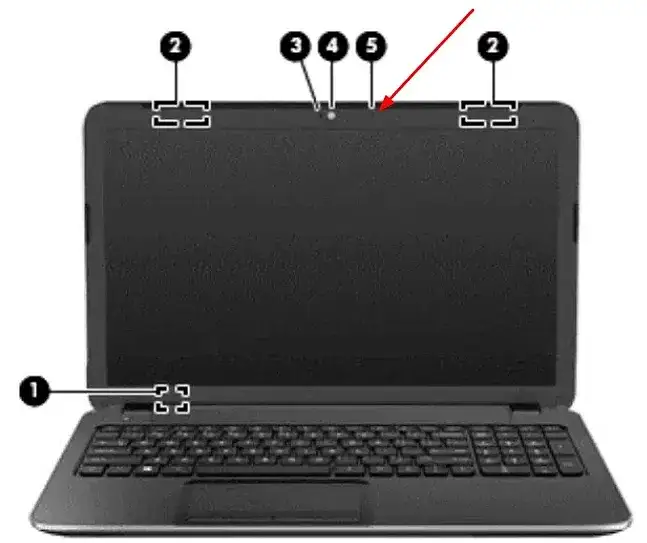 Jak naprawić mikrofon w laptopie: rozwiąż problem w 5 prostych krokach