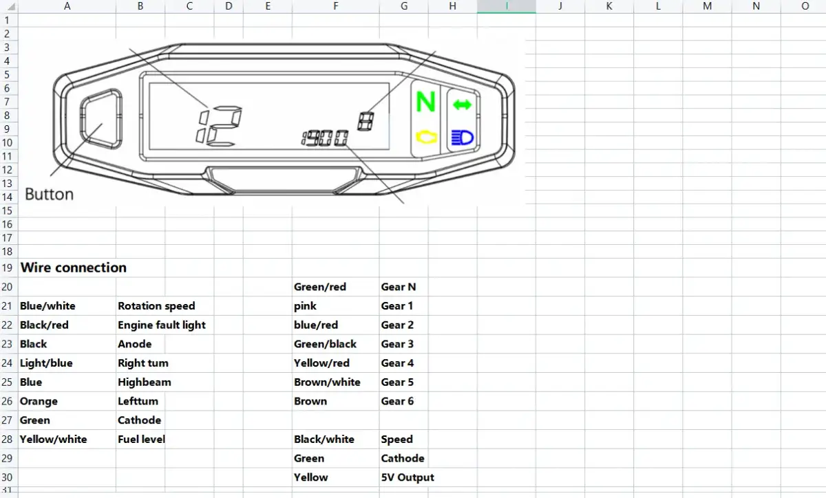 Jak podłączyć uniwersalny licznik motocyklowy: kompletna instrukcja montażu