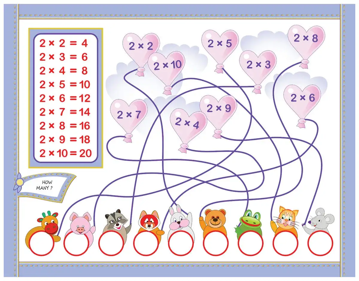 Skuteczne metody nauki tabliczki mnożenia dla dzieci - 10 porad