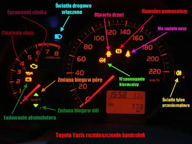 Kontrolki w toyocie yaris co oznaczają - poznaj ich znaczenie i reakcje