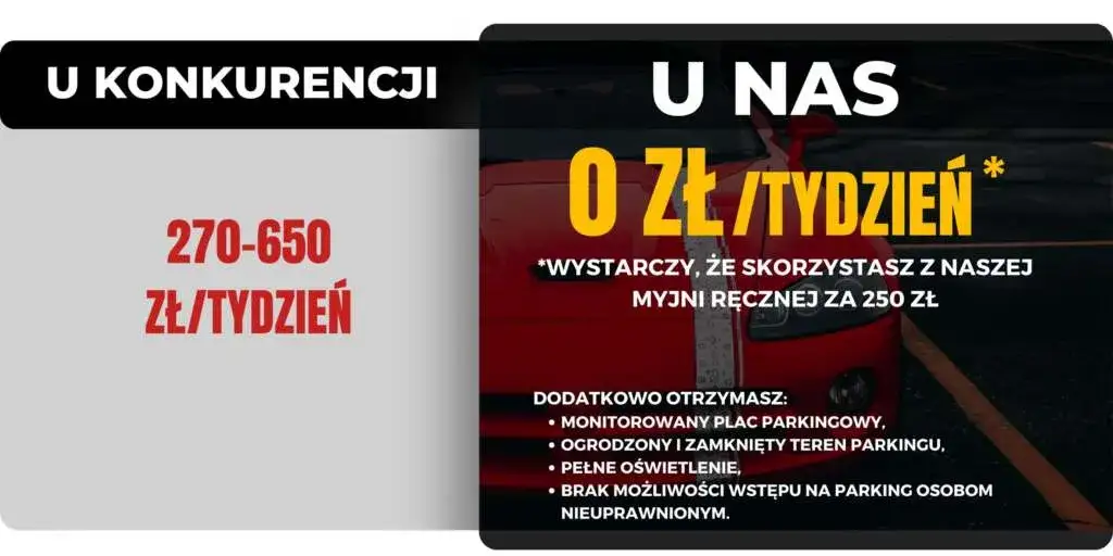Ile kosztuje parking na lotnisku Okęcie? Sprawdź ceny i oszczędź przed podróżą
