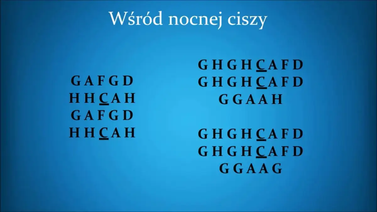 Jak zagrać kolędy na flecie - proste nuty dla każdego początkującego