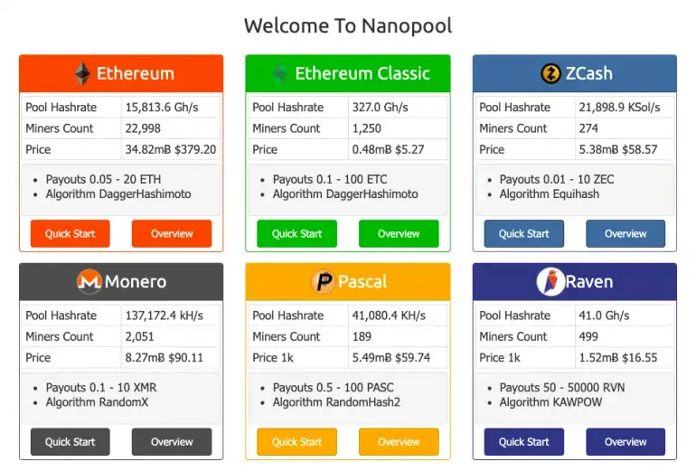 Jaki pool do Ethereum: Wybierz najlepszy i uniknij niepotrzebnych strat