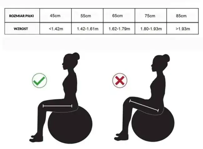 Jak skakać na piłce przed porodem, aby złagodzić dolegliwości ciążowe?