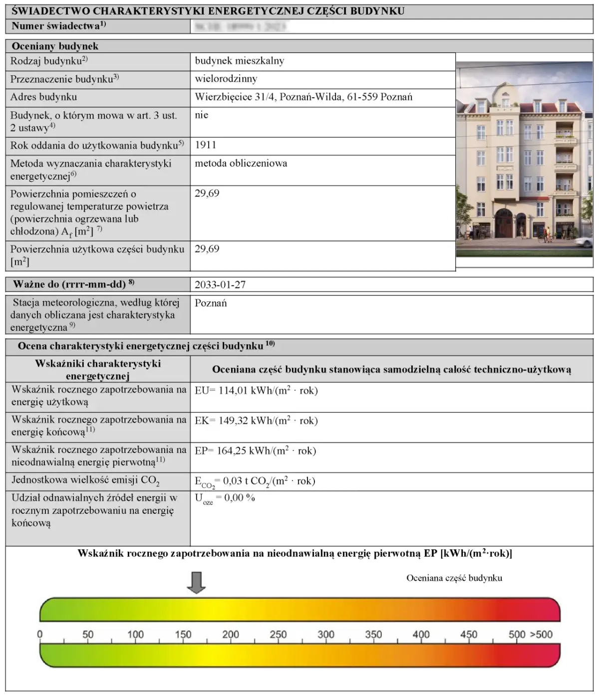 Ile kW na mieszkanie w bloku? Sprawdź średnie zużycie energii