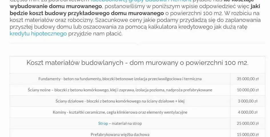 Ile kosztuje robocizna za wybudowanie domu? Porównaj ceny w Polsce