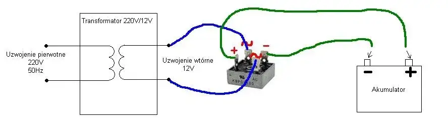 Mostek Graetza: Prawidłowe Podłączenie dla Optymalnej Pracy