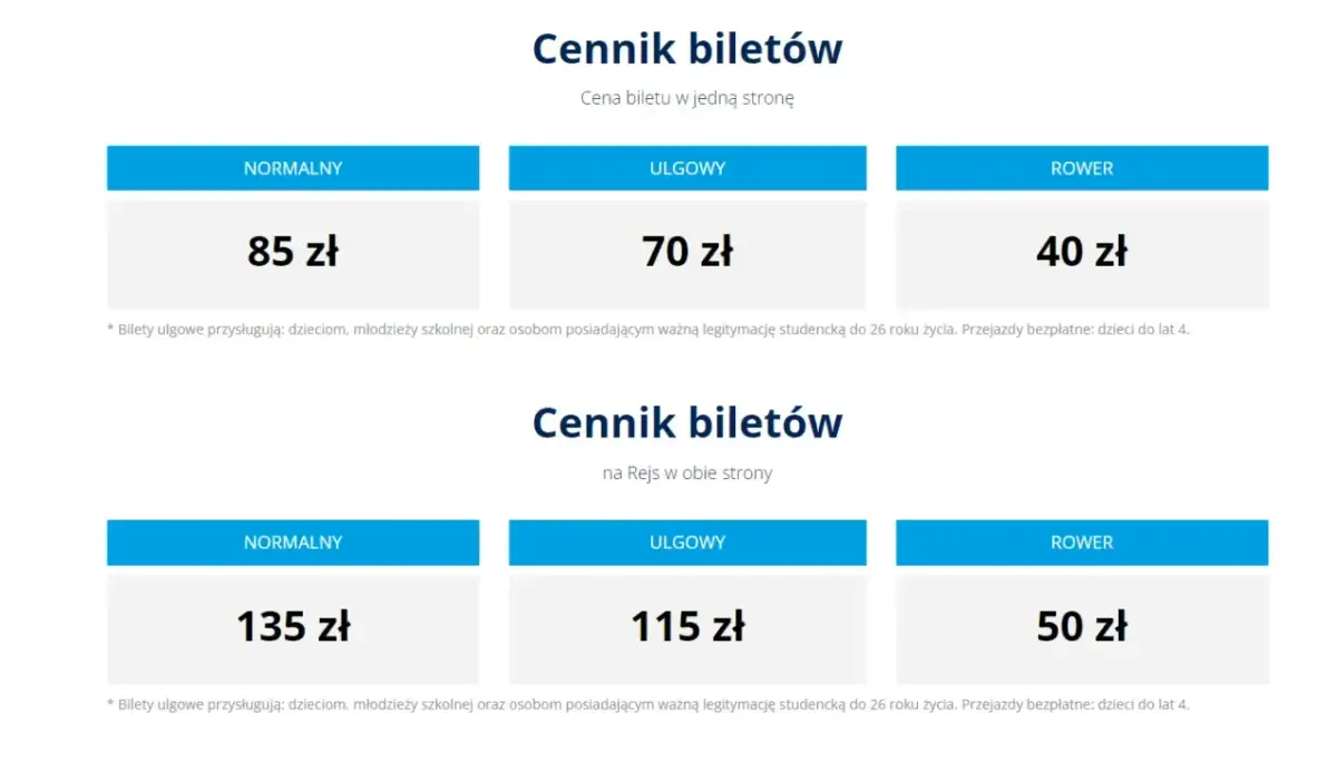 Ile kosztuje bilet z Gdyni na Hel? Ceny transportu i czas przejazdu