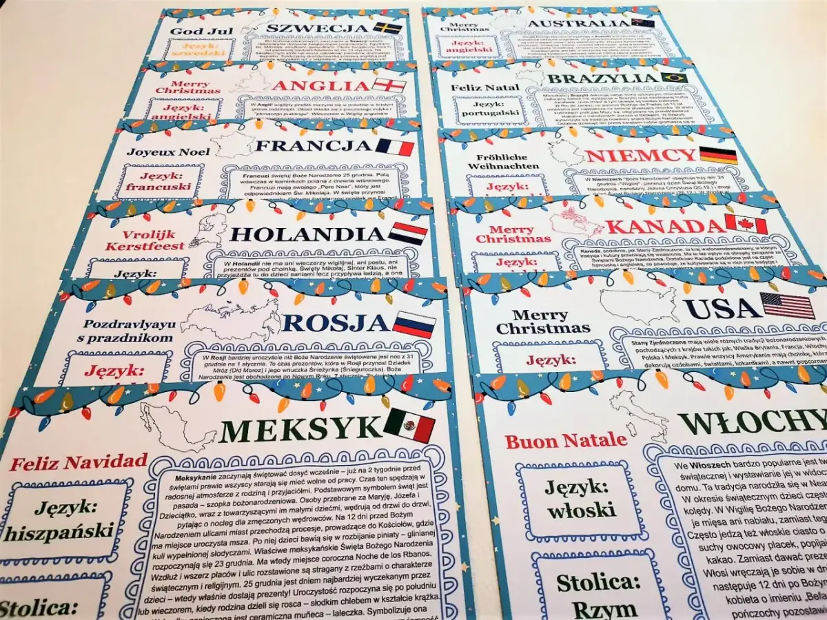 Buddyzm święta: poznaj ich znaczenie i tradycje w różnych kulturach