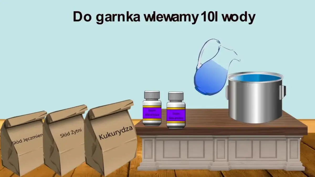 Jak zrobić whisky z kukurydzy - proste kroki do doskonałego smaku