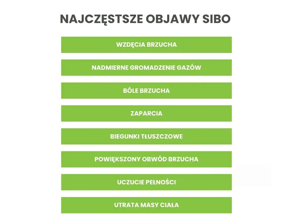 SIBO a psychika: Mgła mózgowa, lęk, depresja czy to z jelit?