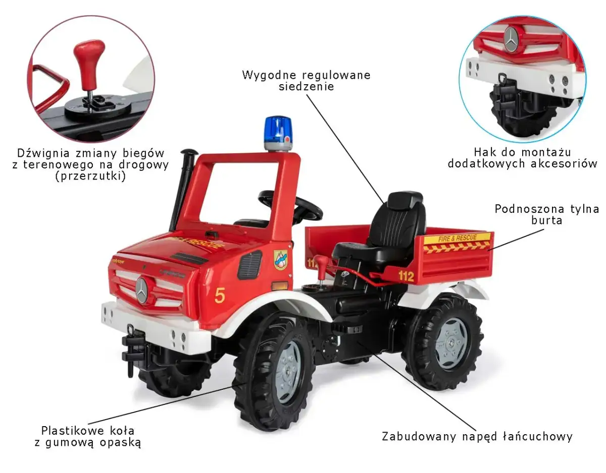 Najlepsze zabawki truck dla dzieci - różnorodność i bezpieczeństwo