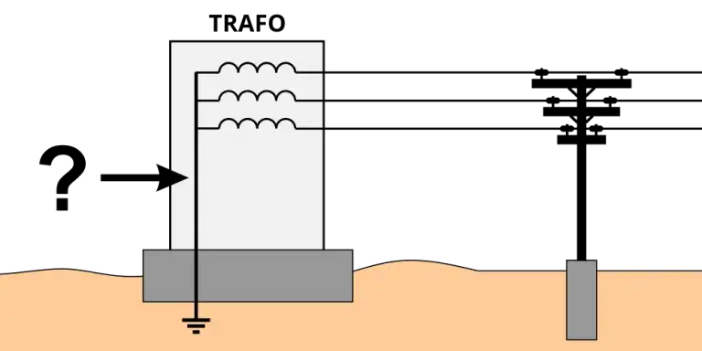 Na czym polega uziemienie i dlaczego jest kluczowe dla bezpieczeństwa?