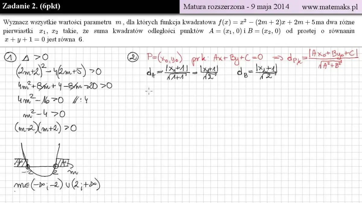 Na ile punktów jest matura z matematyki rozszerzona – poznaj szczegóły