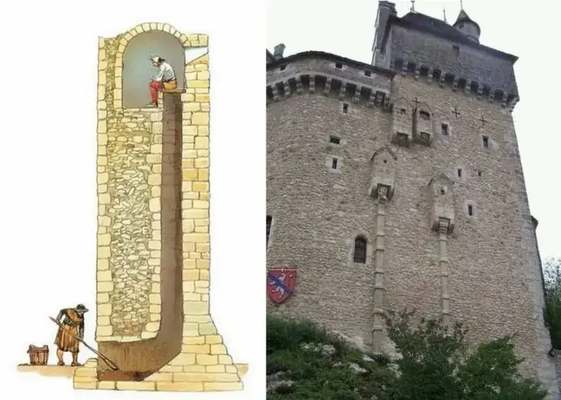 Toaleta w zamku: Fascynująca historia i tajemnice średniowiecznych toalet