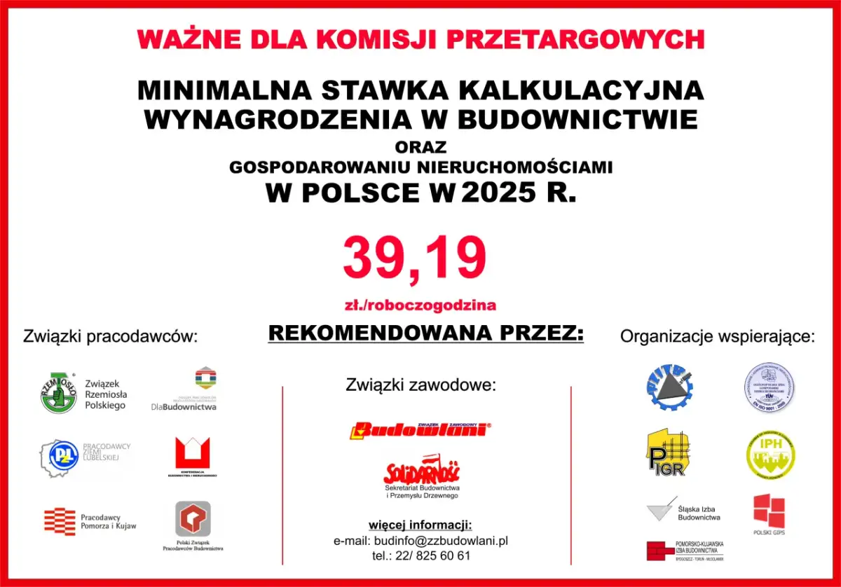Ile kosztuje blacharz? Stawki roboczogodziny 2025 [Przewodnik]
