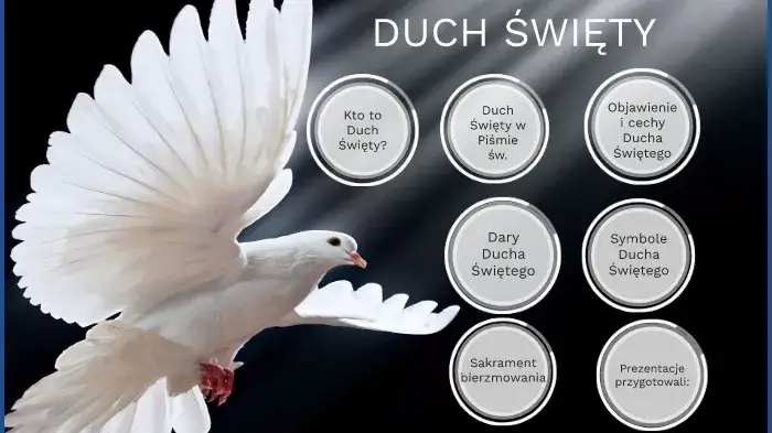 Jakie symbole ma Duch Święty i co naprawdę oznaczają?