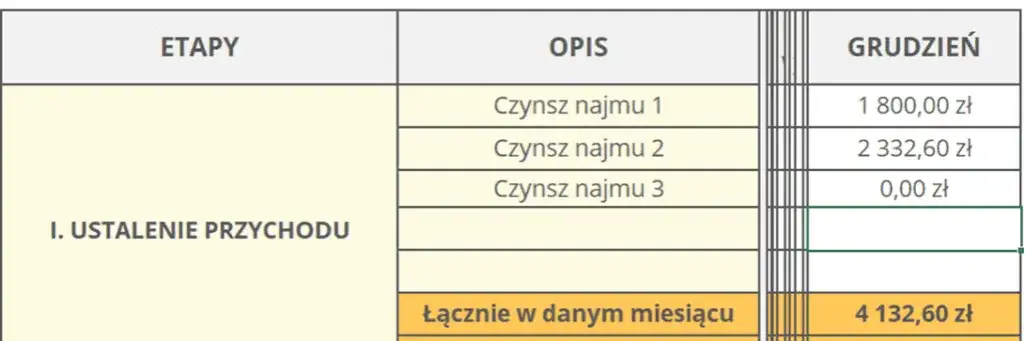 Jak zapłacić ryczałt za wynajem i uniknąć błędów w rozliczeniach